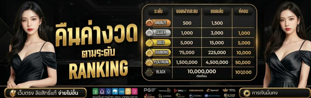 GAMBLECHEST