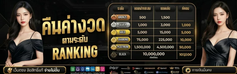 GAMBLECHEST